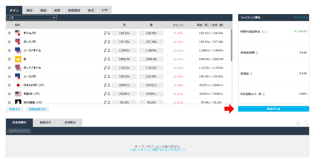 iFOREXのマイページ画面