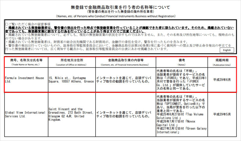 金融庁からの警告