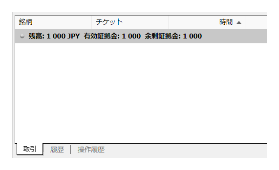 XMのデモ口座のターミナル画面