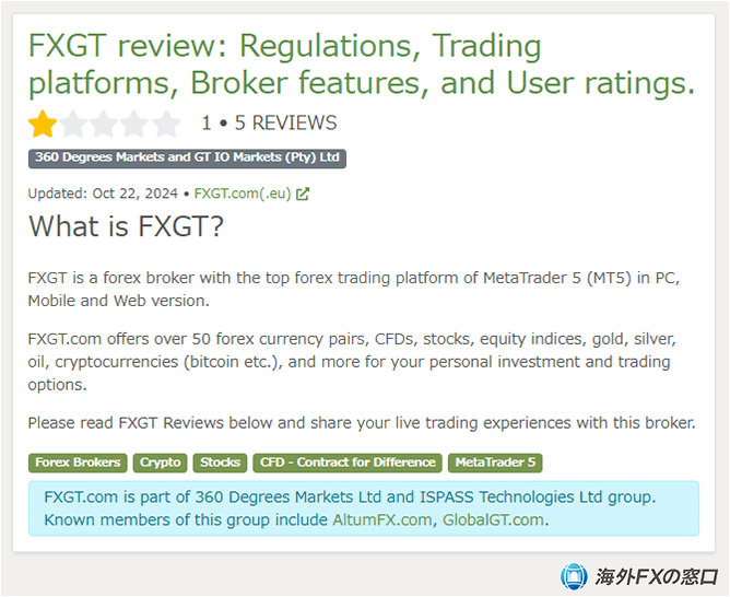 FPAにおけるFXGTの評価