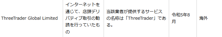 ThreeTraderは日本の金融庁から警告を受けている