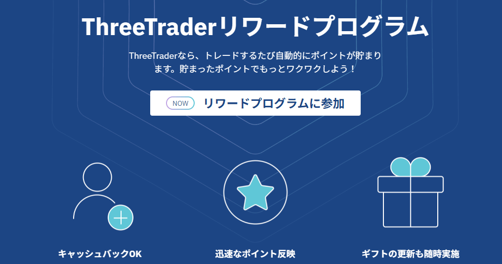 リワードプログラム