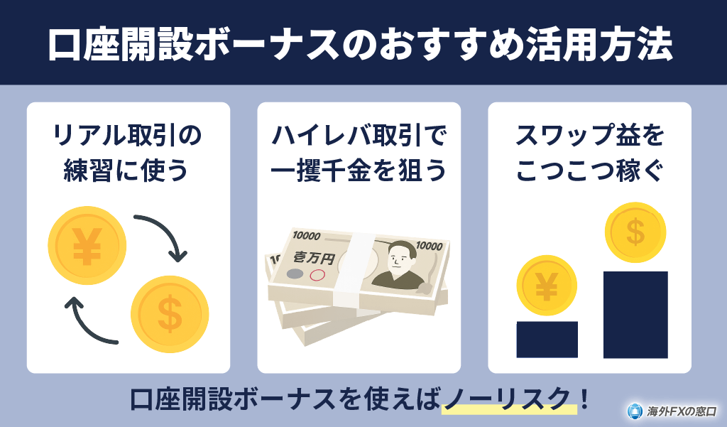 活用法