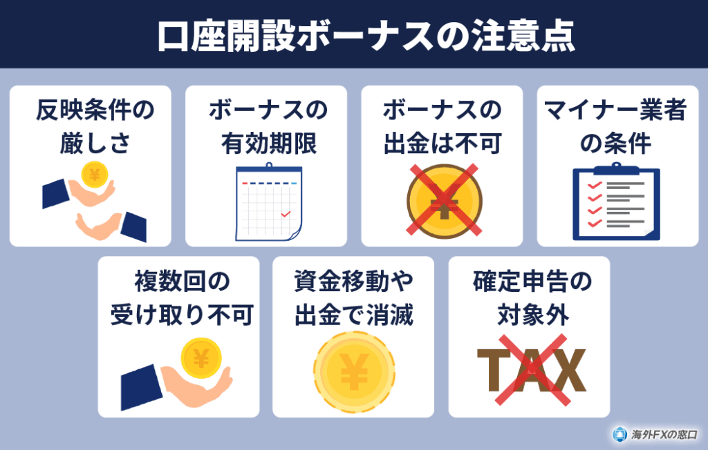 注意点