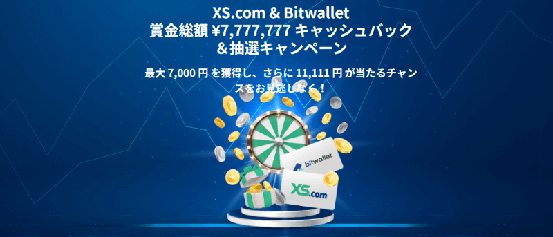 XS.com×Bitwallet キャッシュバック&抽選