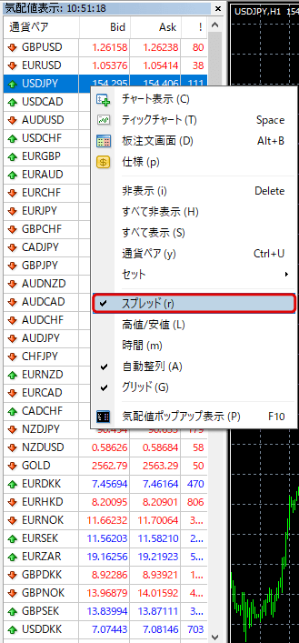 リアルタイムスプレッドが表示される