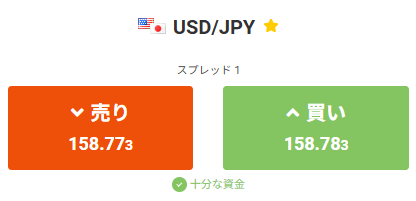 easyMarketsのフリーズレート