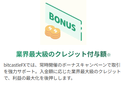 bitcastleFXは業界最大級のクレジット付与額