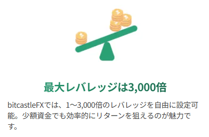 bitcastleFXの最大レバレッジは3,000倍