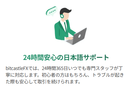bitcastleFXの日本語サポート